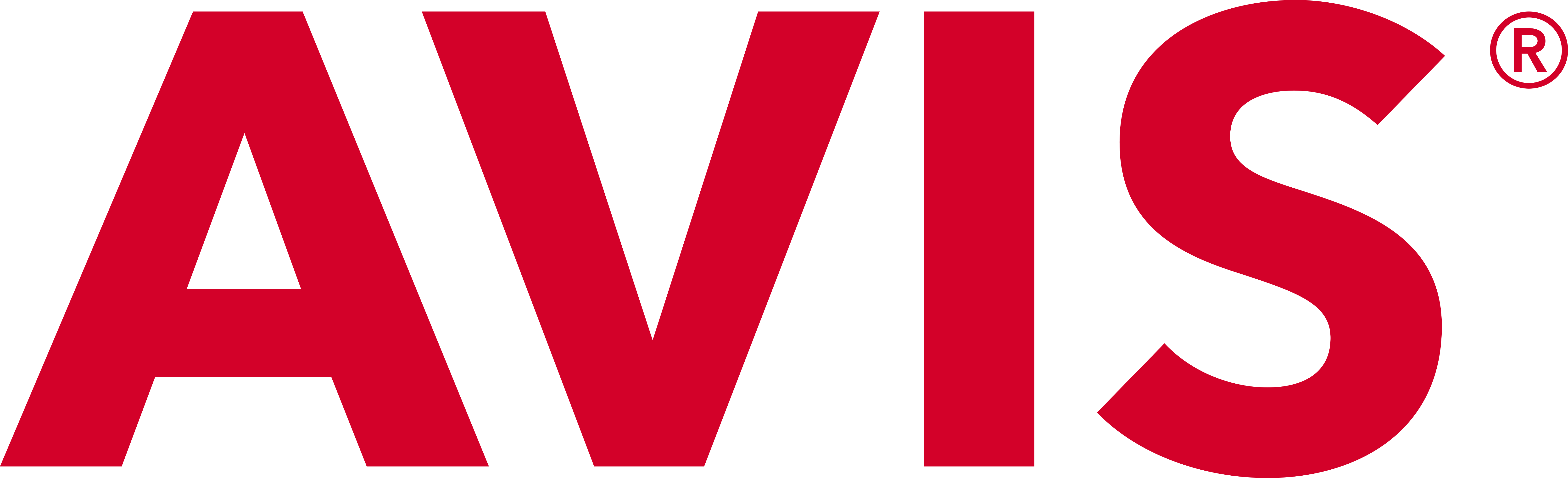 Avis Budget Group